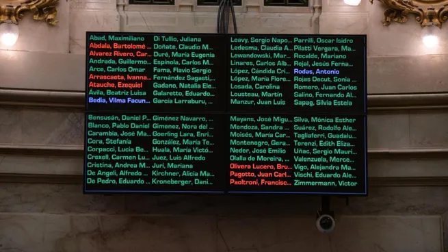 votos-senado-veto-discapacidad