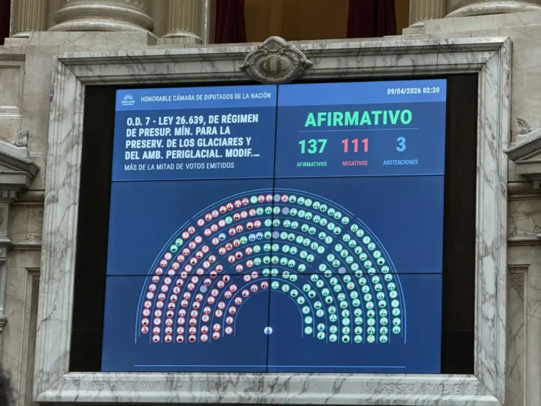 votacion_ley_glaciares