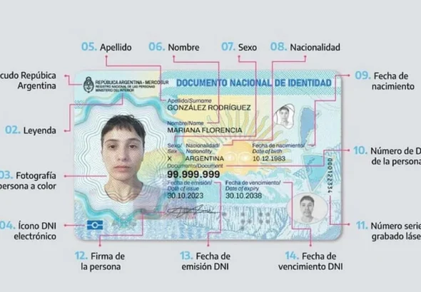 nuevo-dni-argentino-chip-y-qr-renaper